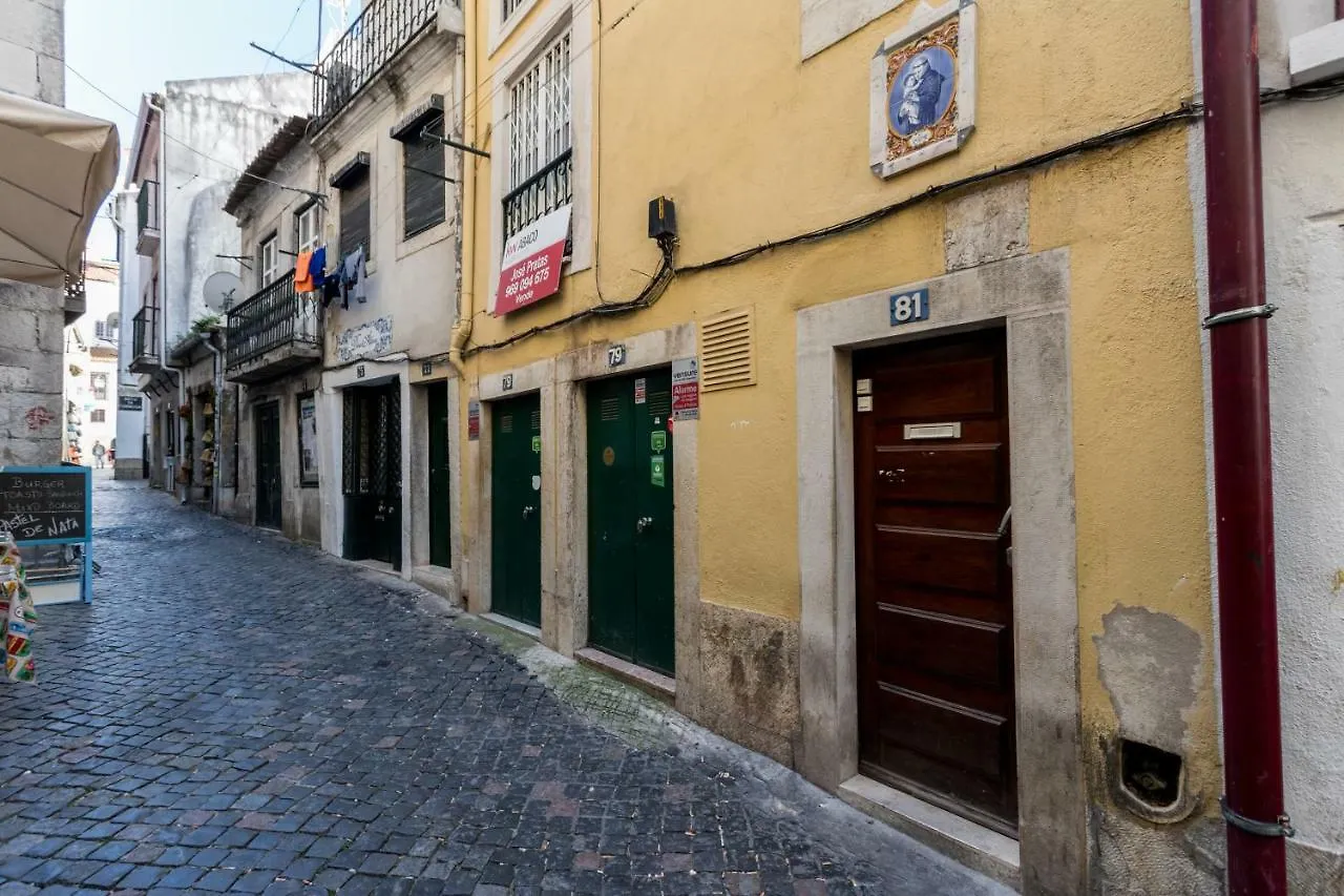 Apartamento FLH Studio Alfama Lisboa